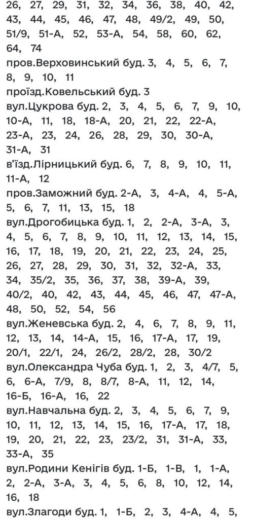 Де в Харкові не буде води 9 листопада 2025
