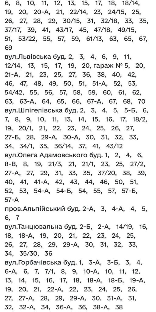 Где в Харькове не будет воді 9 ноября 2025
