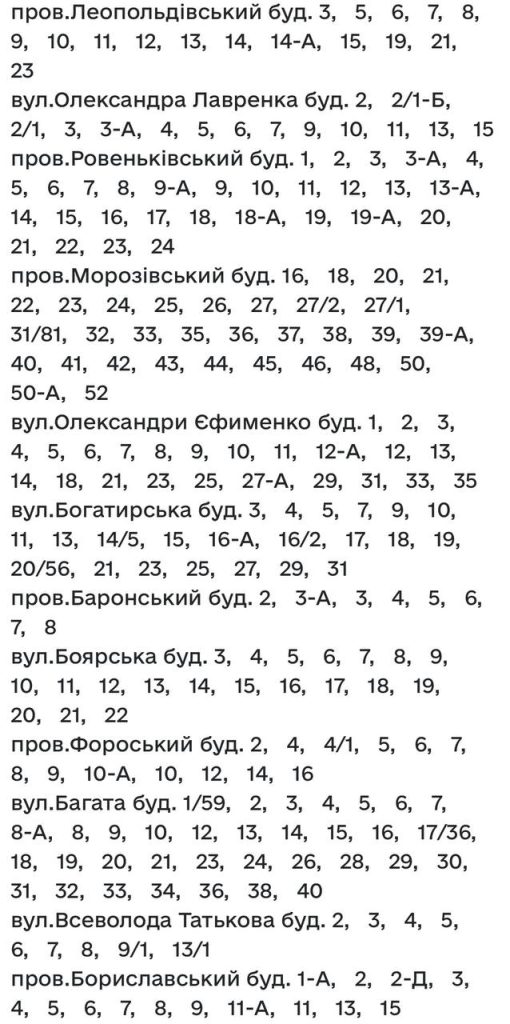 Де в Харкові не буде води 9 листопада 2025