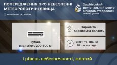 Небезпечна погода очікується завтра на Харківщині – деталі