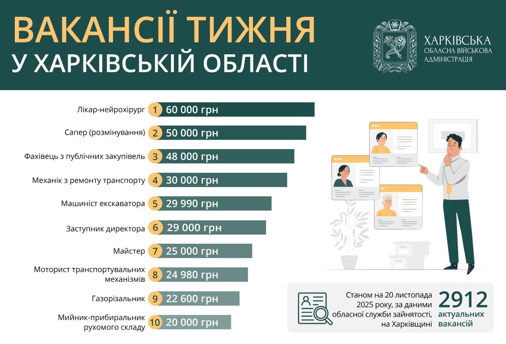 работа в Харькове и области