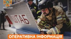 ГСЧС: 17 пожаров бушевали в регионе в течение суток, есть пострадавшие