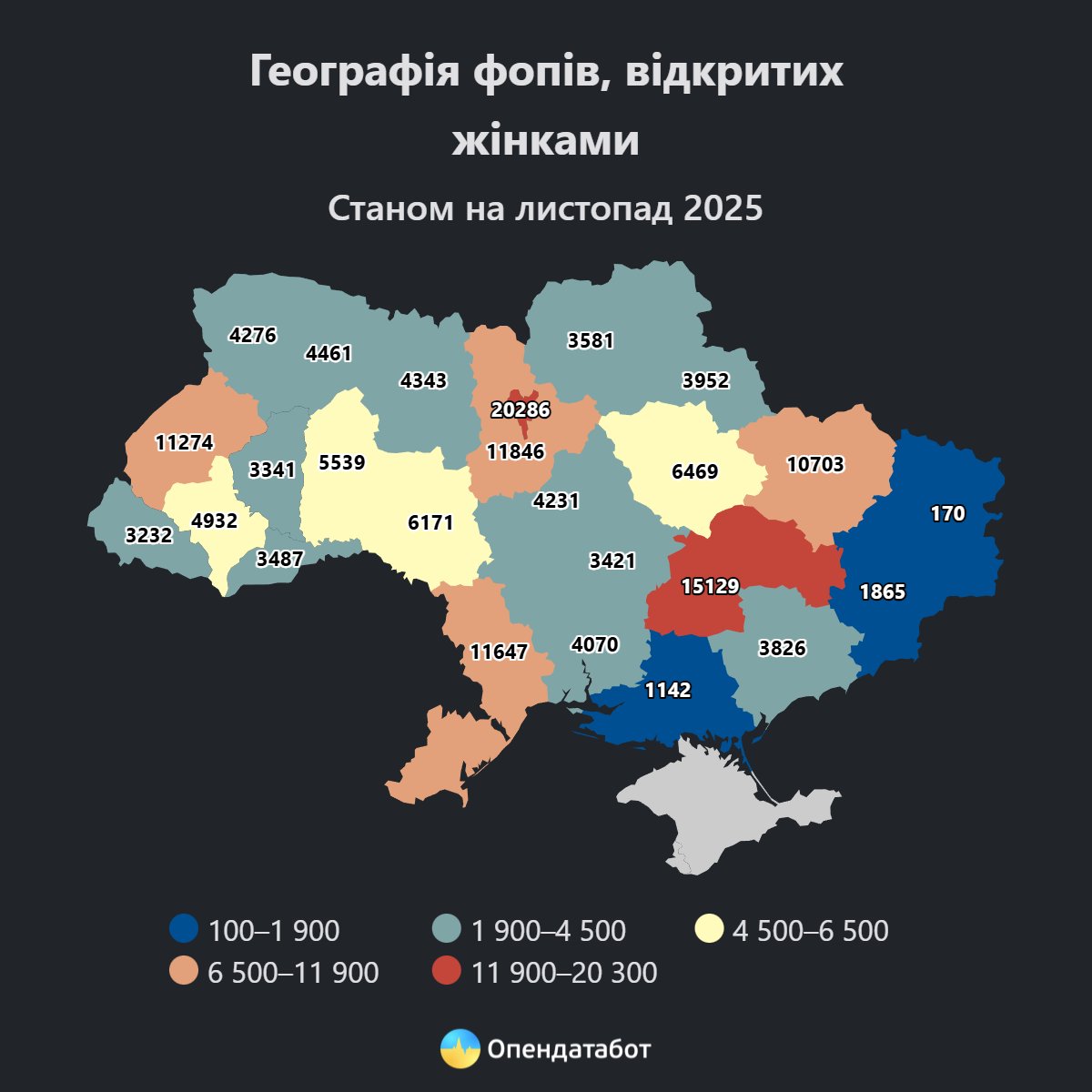 Скільки жінок відкрили бізнес на Харківщині цьогоріч: інфографіка