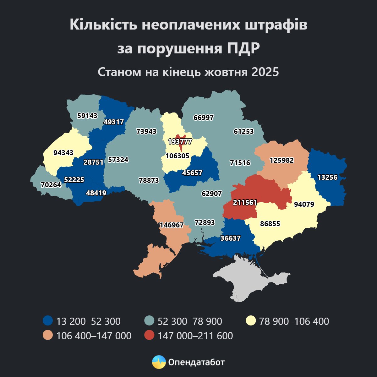 Штрафы за нарушение ПДД: Харьковщина – среди лидеров в Украине