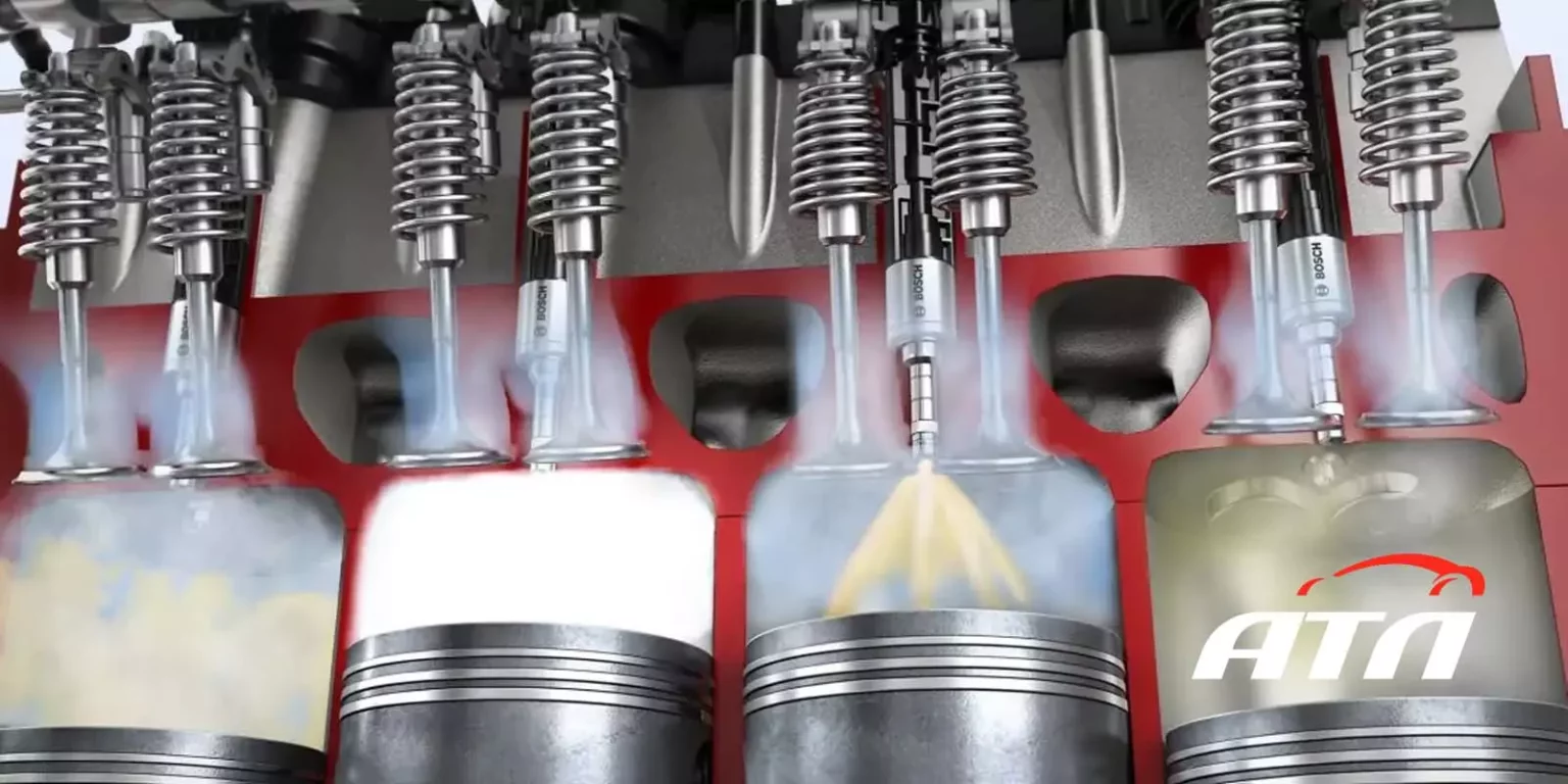 Коли потрібно чистити форсунки?