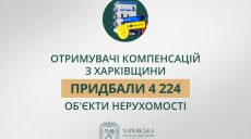 Нового житла на 8,7 млрд грн придбали власники зруйнованих домів на Харківщині