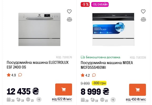 Foxtrot радить: посудомийна машина, яка зекономить не лише час, а й воду