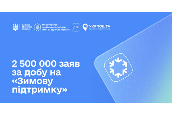 «Зимова підтримки»: вже понад 2,5 млн українців подали заяви