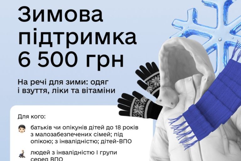 Як отримати 6500 за програмою “Зимова підтримка”, розповіли в ХОВА