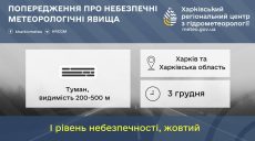 Через туман на Харківщині два дні поспіль оголошений перший рівень небезпеки