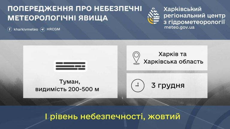 Через туман на Харківщині два дні поспіль оголошений перший рівень небезпеки