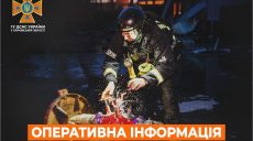 Ночью из-за удара БпЛА на Харьковщине горело учебное заведение – ГСЧС