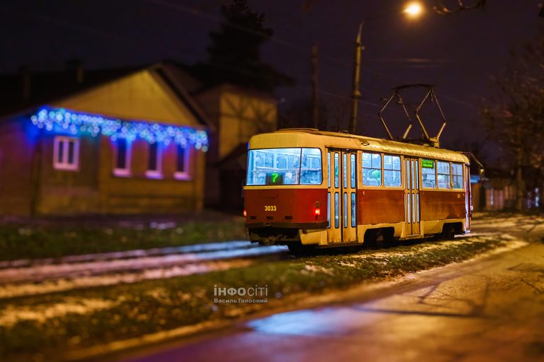 Новости Харькова — главное за 20 декабря: как прошла ночь