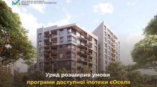 єОселя: программу льготной ипотеки расширили