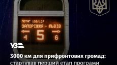 Безкоштовні поїздки з Харкова по Україні: 3 грудня стартує УЗ-3000