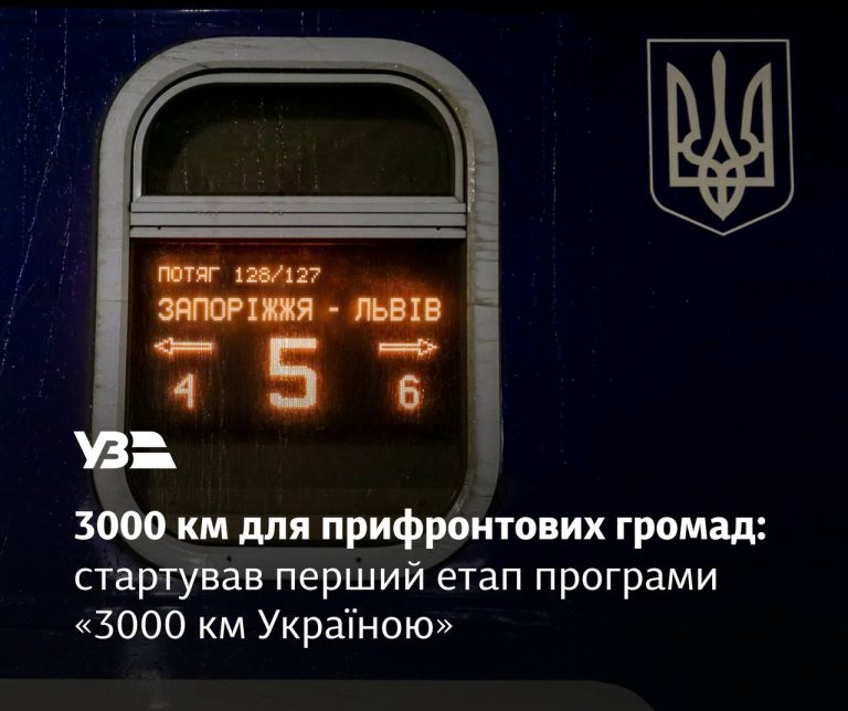 Бесплатные поездки из Харькова по Украине: 3 декабря стартует УЗ-3000