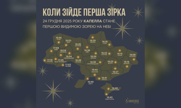 Коли засяє Різдвяна зірка над Харковом? Відомий точний час