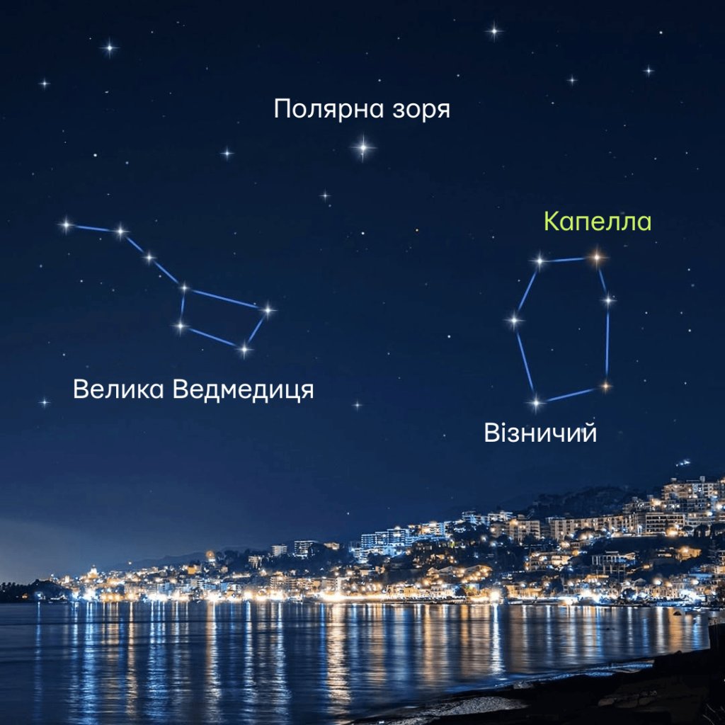 звезда на Рождество