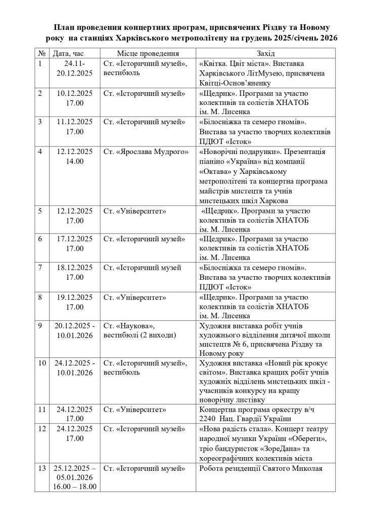 график концертов в метро Харькове