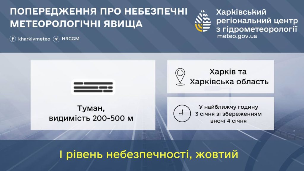 Небезпечна погода на Харківщині