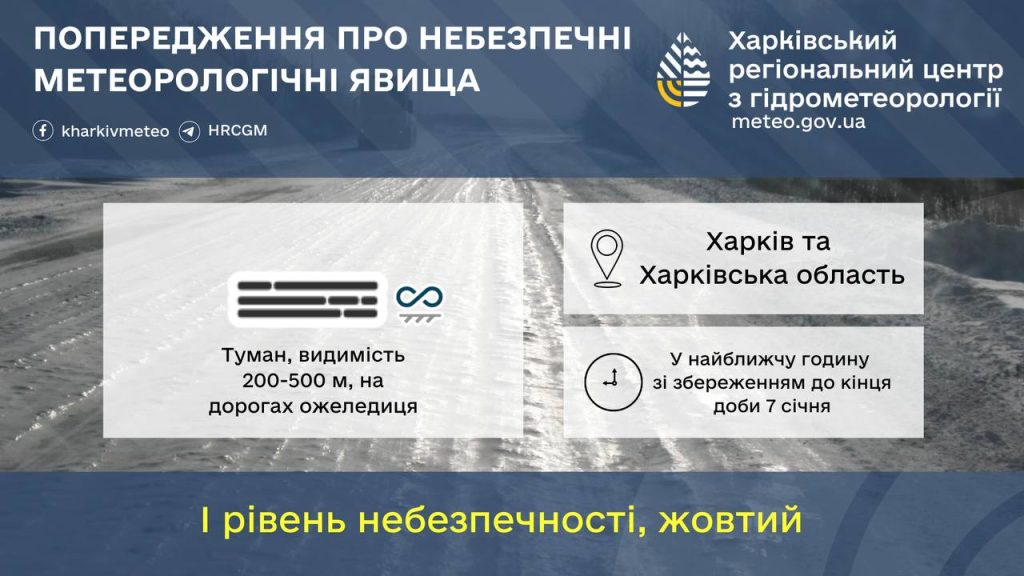 Опасная погода на Харьковщине 7 января