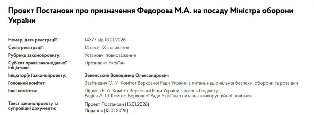 Зеленский предлагает сделать Федорова министром обороны