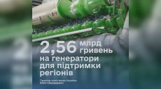 Мощные генераторы получит Харьковщина: Кабмин выделил деньги