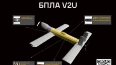 Ударные БпЛА с искусственным интеллектом V2U атаковали Харьков — Терехов