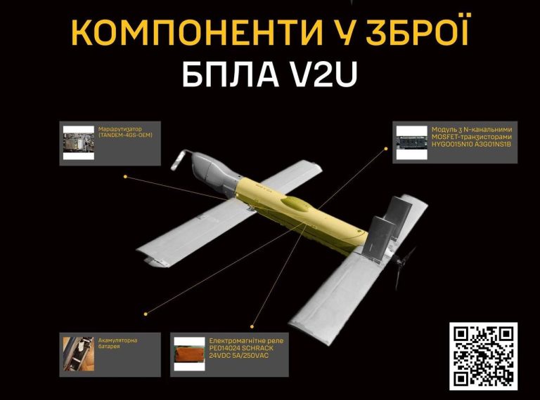Ударные БпЛА с искусственным интеллектом V2U атаковали Харьков — Терехов
