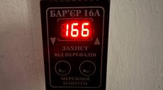 Напряжение падает ниже 200 В: причина и как долго это продлится на Харьковщине