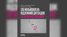 За 18 км от границы планируют построить подземный детсад на Харьковщине – ХАЦ