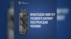 Газовий балон вибухнув на Харківщині: постраждав чоловік