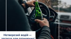 Врезался в авто в Салтовском районе и уехал: оказалось, что водитель был пьян