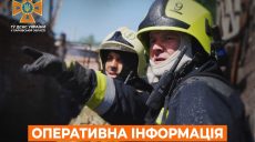 За сутки спасатели на Харьковщине потушили 15 пожаров