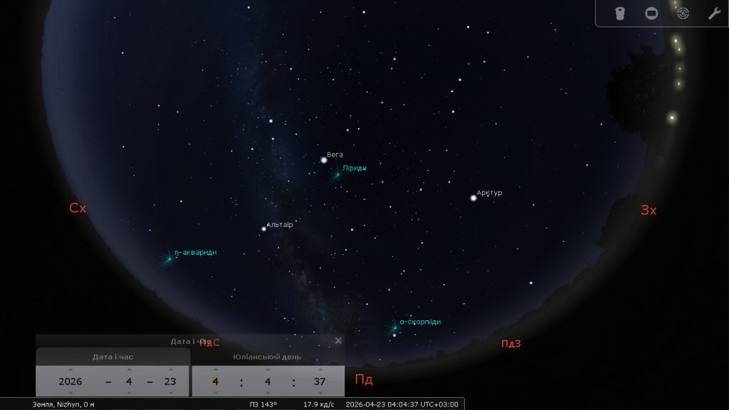 что можна будет наблюдать в небе над Харьковщиной