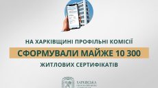 Около 10 300 сертификатов за уничтоженное жилье сформировали на Харьковщине