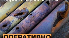 Из-за «прилетов» на Харьковщине без газа остались больше 50 семей