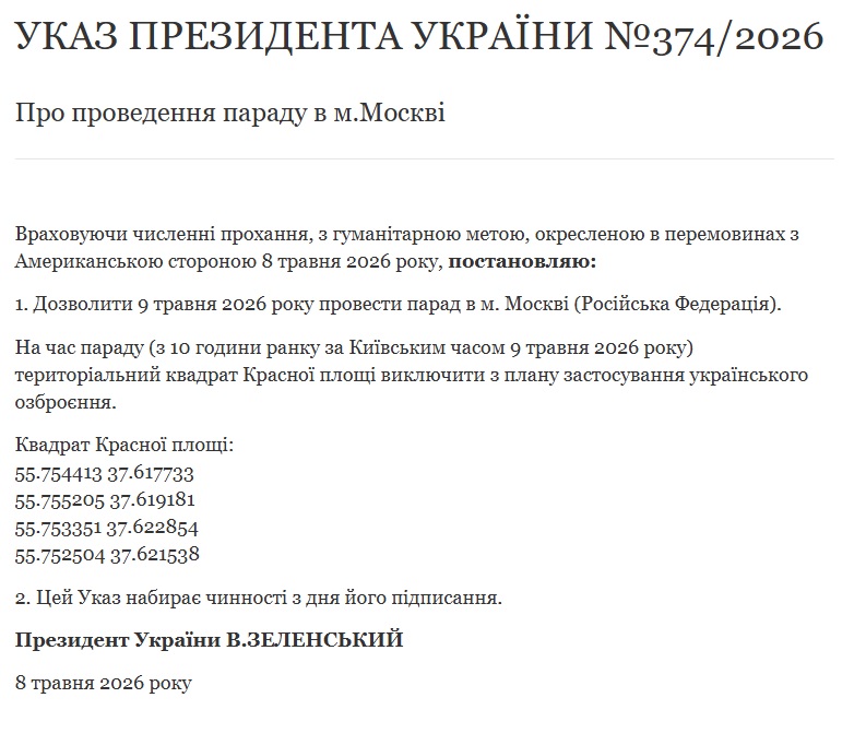 указ Зеленского про парад в Москве