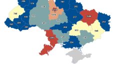 Харківщина – у трійці лідерів: скільки іноземців мають бізнес в регіоні