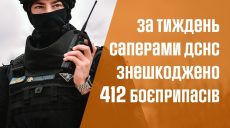 За тиждень на Харківщині вибухотехніки знищили понад 400 боєприпасів