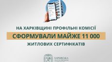Майже 11 000 житлових сертифікатів уже сформували на Харківщині