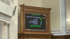 Відставку премʼєр-міністерки Юлії Свириденко підтримала ВР: за – 258 депутатів