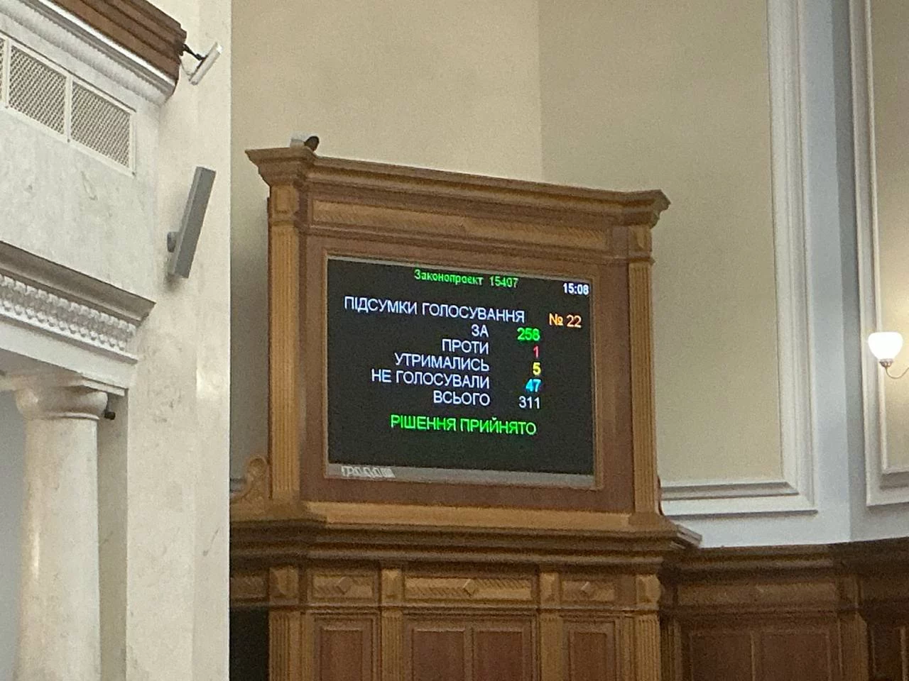 Отставку премьер-министра Юлии Свириденко поддержала ВР: «за» — 258 депутатов