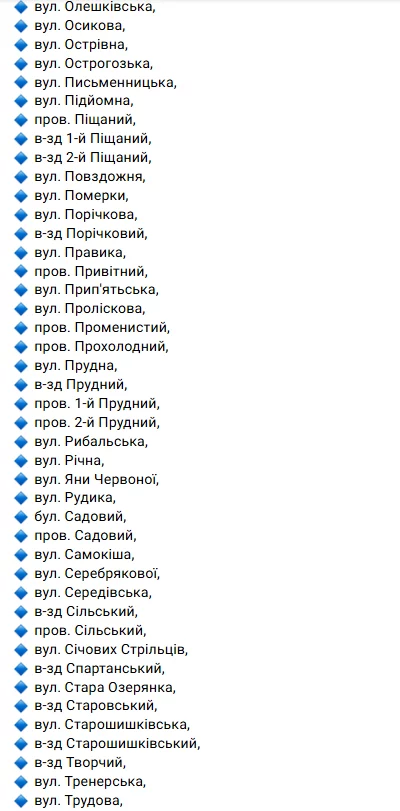 отключат свет в субботу в Харькове