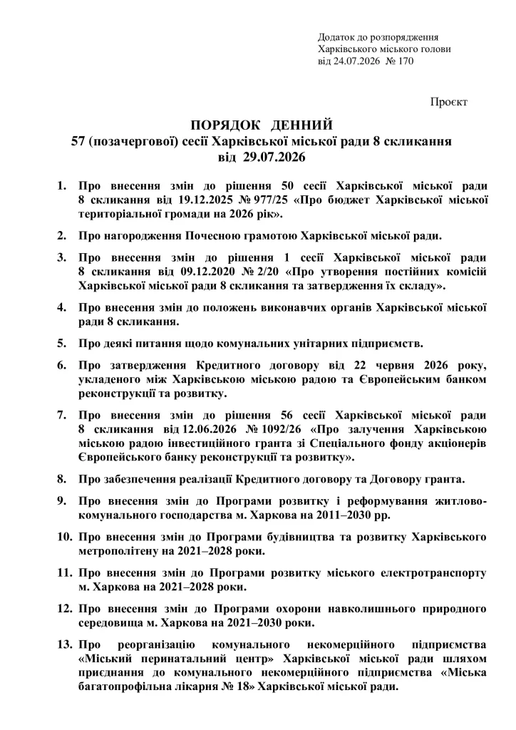 повестка дня на сессию горсовета в Харькове
