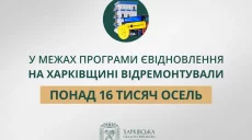 Более 16 тысяч домов отремонтировали на Харьковщине через єВідновлення