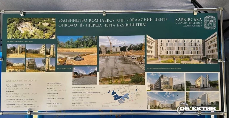 Ход строительства онкоцентра в Харькове показал Синегубов: когда он заработает