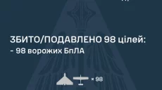 Почти три десятка ракет выпустила ночью РФ, ни одну из них ВС ВСУ не сбили