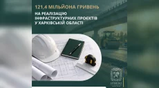 Харьковщина получит более 121 млн грн на важные проекты: куда потратят