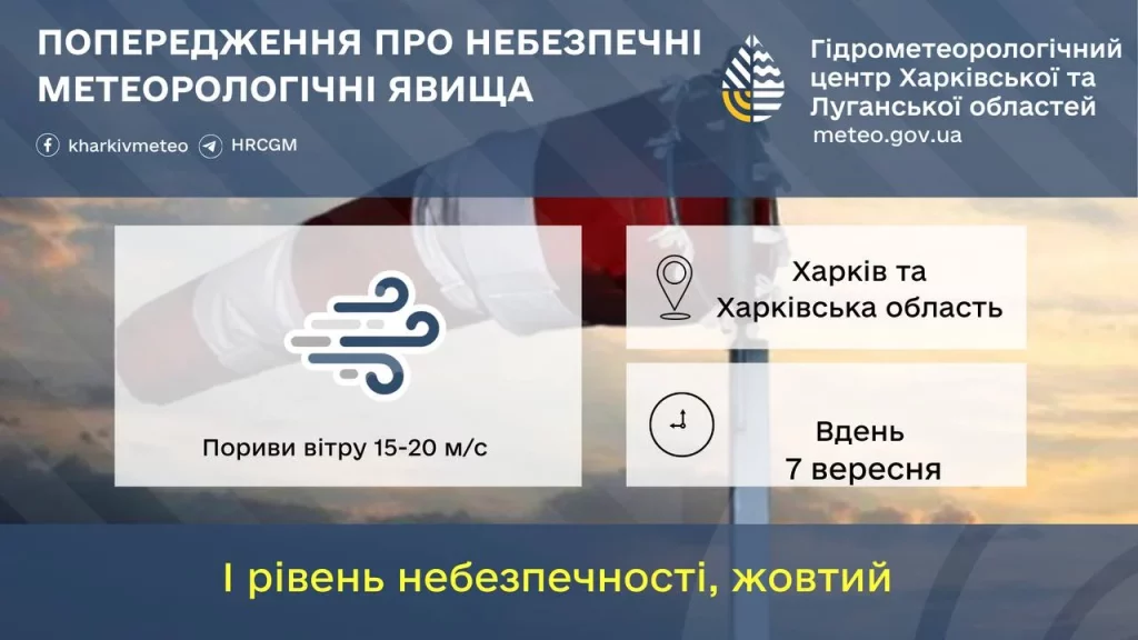 Харьковская область – плохая погода
